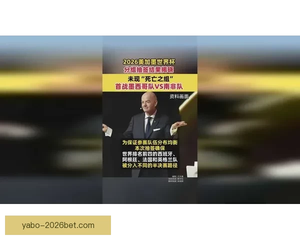 美加墨世界杯精彩对决全赛程与关键比赛时间安排解析
