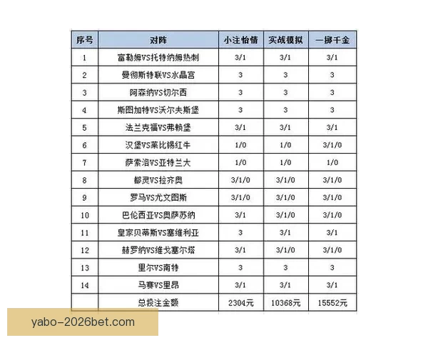 世界杯体育竞猜入口全解析让您轻松掌握最佳投注策略与技巧 世界杯体育竞猜入口全解析让您轻松掌握最佳投注策略与技巧