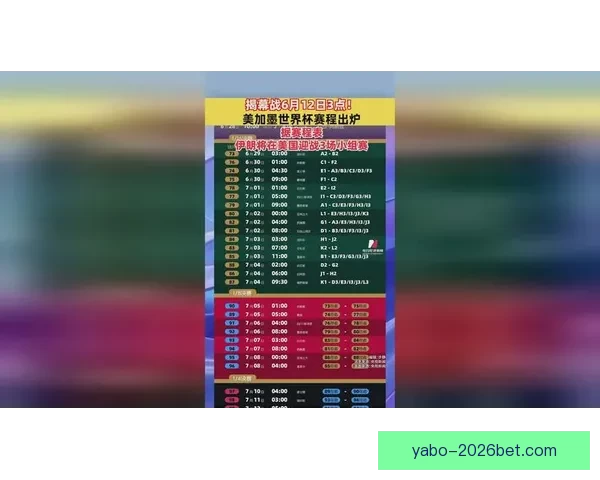 美加墨世界杯赛程分析与精准竞猜技巧全攻略